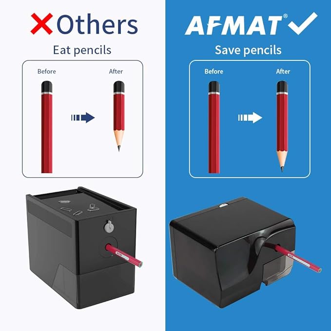 AFMAT Electric Pencil Sharpener, Heavy Duty Pencil Sharpeners for 6-8mm Colored Pencils, Fast Sharpen, 3 Sharpness Setting, 10,000+ Sharpenings for Classroom/School/Home/Teachers, PS106