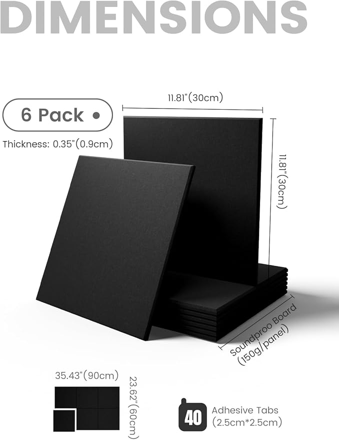 Fluxynara Large Felt Bulletin Board 36" x 24" Cork Board Alternative-6 Pack with 40 Safe Removable Adhesive Tabs, Cork Boards for Walls Cork Board for Home Office Classroom Pin Board - Black