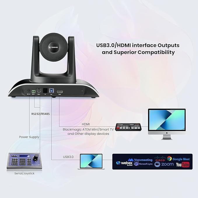 TONGVEO 10x Zoom Conference Room Video Camera System, All-in-One HD 1080P 60fps 10X Optical Zoom USB3.0 HDMI PTZ Camera and Bluetooth Conference Speaker with Microphones Bundle for Medium Room