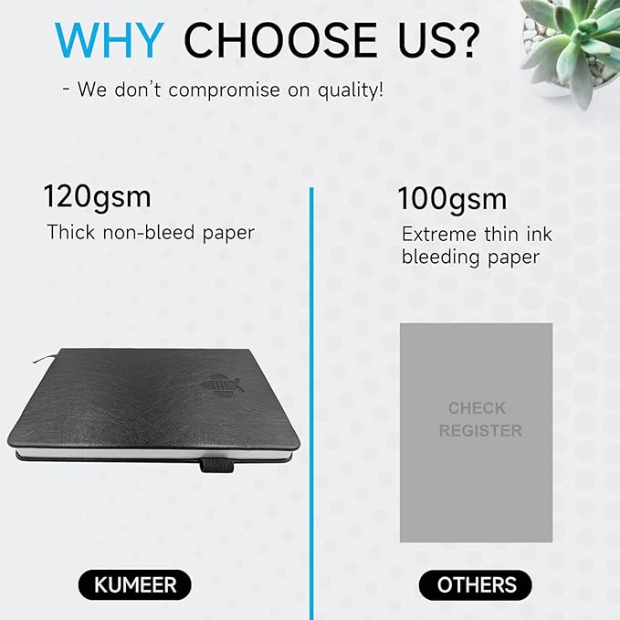 KUMEER Check Register – Elegant Check Registers for Personal Checkbook with Check & Transaction Registers, Hardcover Checkbook Log 5.2x7.6" (Black)