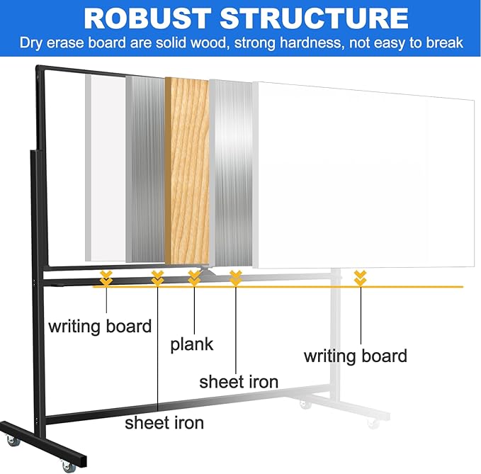 Max-officoo Large Dry Erase White Board with Rolling Stand 72"x48" Double-Sided Mobile Magnetic Whiteboard on Wheels, Including 3 Magnetic Erasers, 7 Markers, 30 Magnets