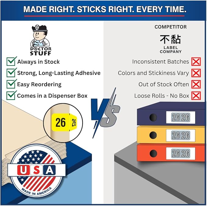 2026 Year Labels, Doctor Stuff 2026 Chart Stickers, Fluorescent Yellow Color Coded, USA Made Year Stickers for End Tab File Folders, 500 Labels/Roll in a Dispenser Box, 3/4" x 1-1/2"