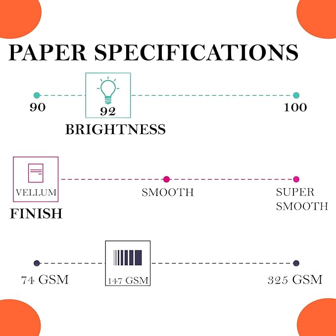 Print It - Vellum Bristol Colored Cardstock Cover Paper, 67 Lb, 8.5" X 11”, Heavyweight Colored Cardstock for Crafts, School, Invitations, And Office Use - Decoration Drawing 250/Case-Saffron Orange