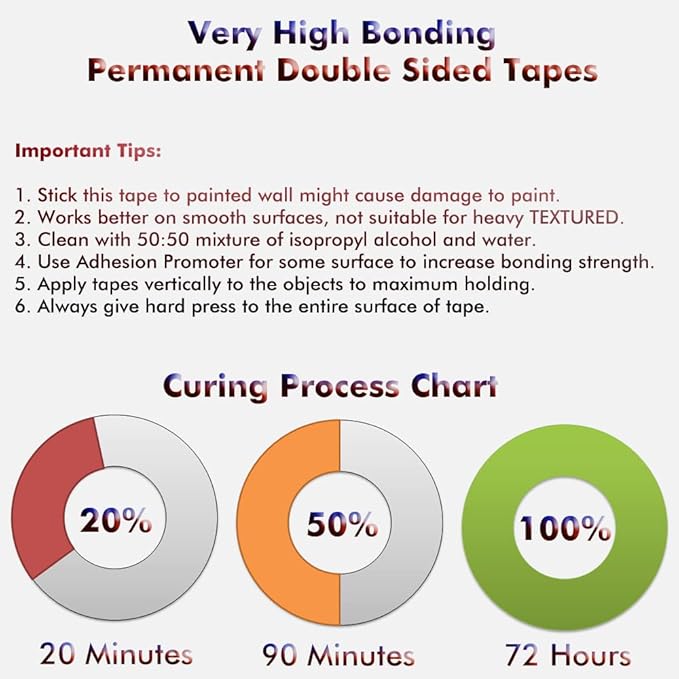 LLPT Double Sided Tape Acrylic Waterproof Permanent Heavy Duty Mounting Tape 0.8 Inch x 108 Ft Total for Home Deco and DIY (AC0800)