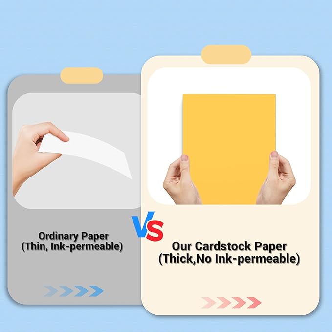 Cardstock 8.5 x 11, Thick Printer Paper 75 lb/200 gsm, 40 Sheets Card Stock Yellow, Heavy Card stock, Art CardStock Paper for Invitations, Diy Cards, Business Cards, Menus, Crafts, Drawing etc