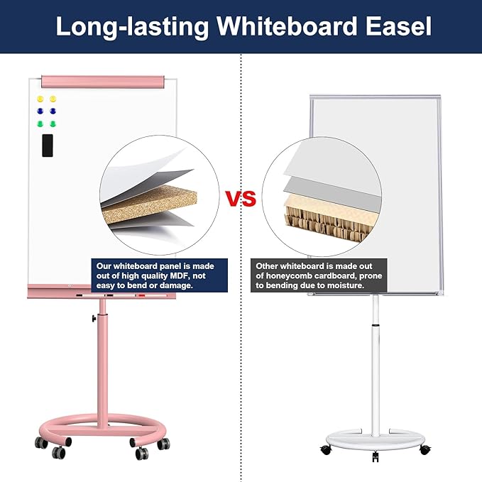 TSJ OFFICE Rolling Whiteboard Standing - 40 x 26 Inches Magnetic Mobile White Board with Stand, Height Adjustable Dry Erase Board on Wheels with Paper Clamp on Top, Pink