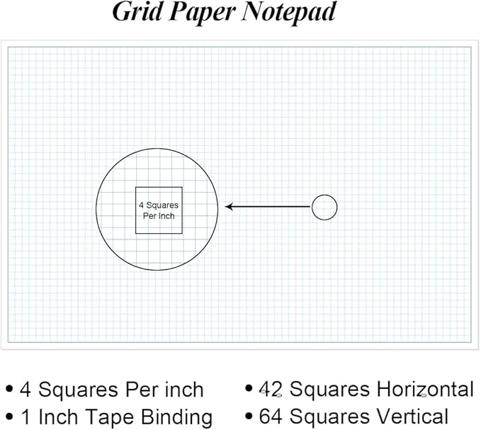 Engineering Graph Paper Pad - 17" x 11" Grid Paper for Engineering, Drafting, Blueprint Drawing, 25 Sheets/50 Pages 4x4 Blue Quad Rule by Better Office Products