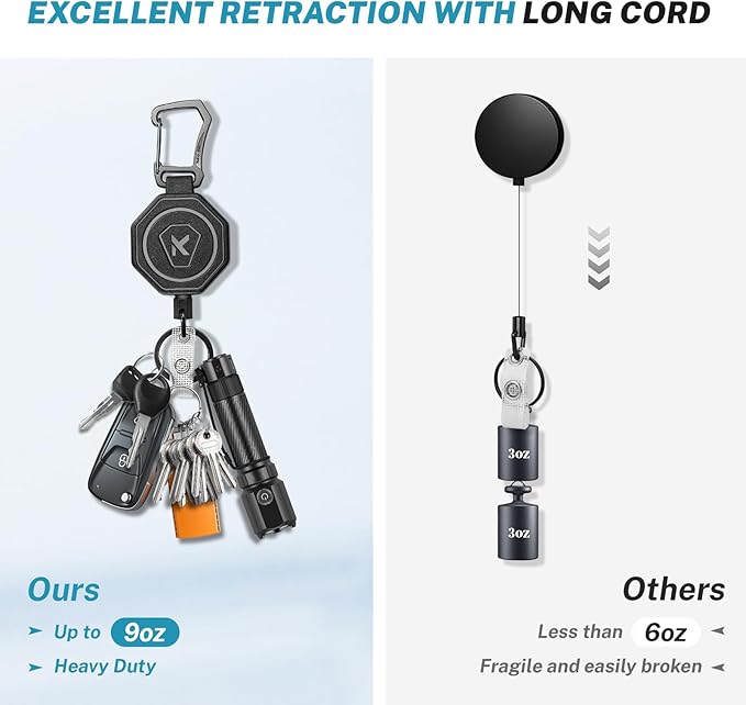 koorito 2 Pack Heavy Duty Retractable Badge Holder Key Reel with 31.1' Retractable Cord, Black