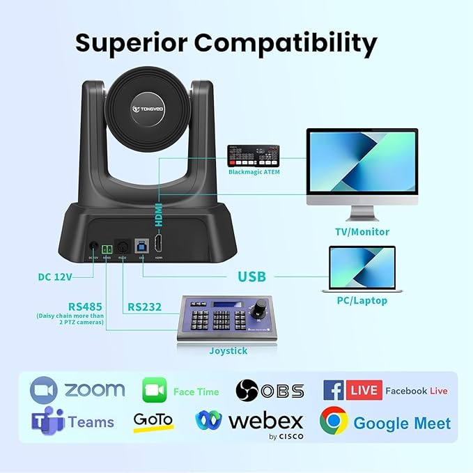 TONGVEO Conference Room PTZ Camera System with 20X Optical Zoom | 1080P 60fps HDMI USB Webcam for Church Streaming Online Video Conference| Compatible with Zoom, OBS | Easy Setup