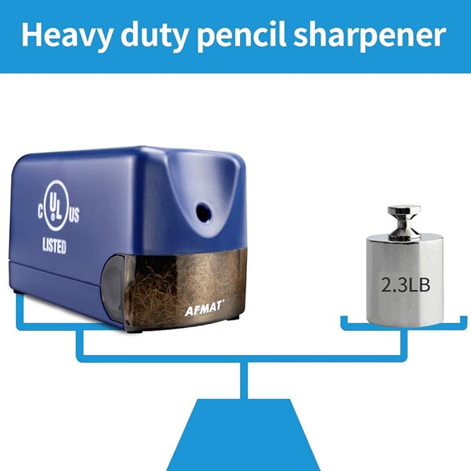 AFMAT Electric Pencil Sharpener, Heavy Duty Colored Pencil Sharpeners for Classroom, Home, UL Listed Pencil Sharpener for 6.5-8mm No.2/Colored Pencils, 10000+ Sharpenings, Blue PS28