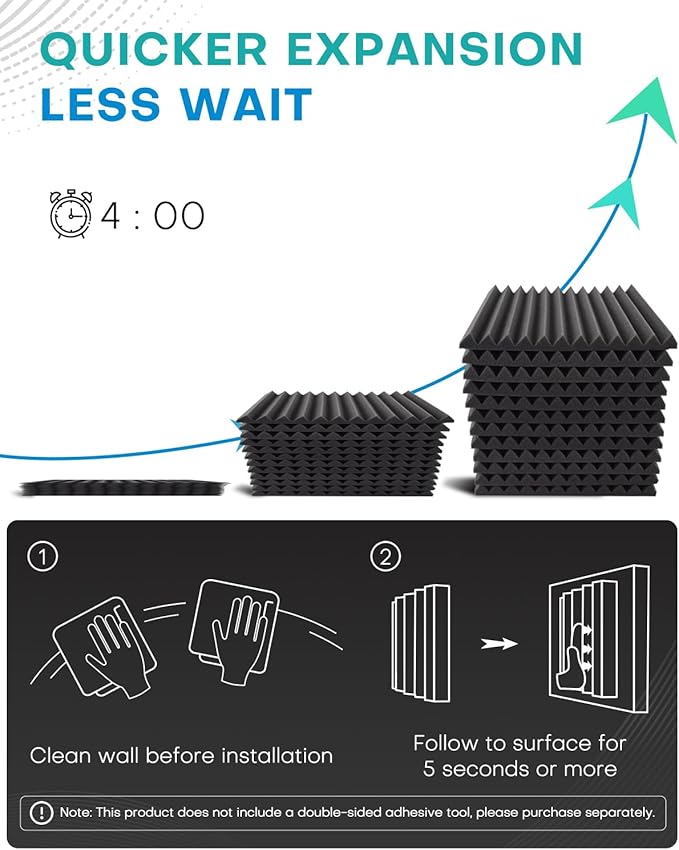Knightsacoustic 96 Pack Sound Proof Foam Panels for Walls, 1 X 12 X 12 Inches Acoustic Foam Panels, High Density Acoustic Panels Sound Absorbing, Black Noise Cancelling Studio Wedges(NOT ADHESIVE)