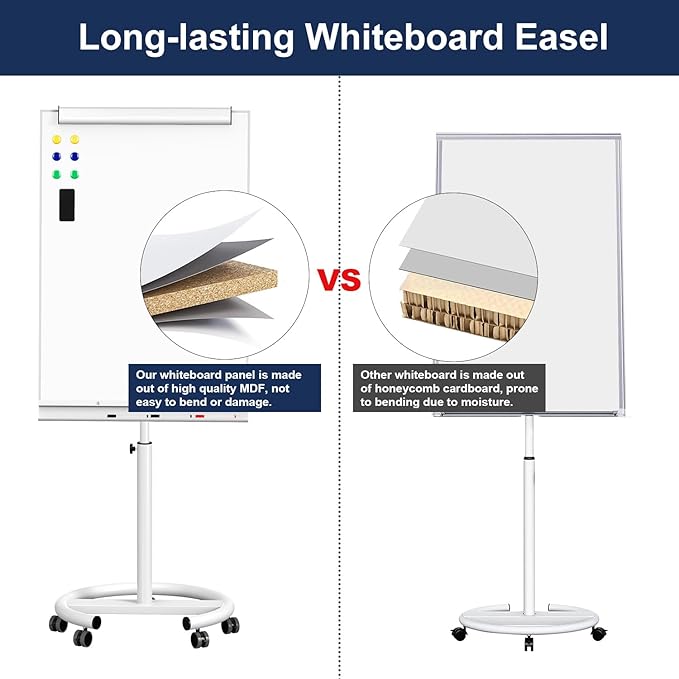TSJ OFFICE Rolling Whiteboard Standing - 40 x 26 Inches Magnetic Mobile White Board with Stand, Height Adjustable Dry Erase Board on Wheels with Paper Clamp on Top, White