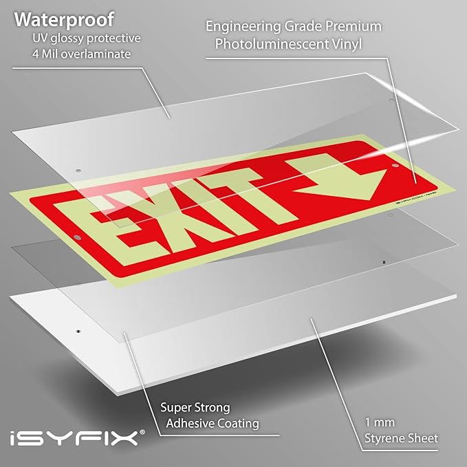 iSYFIX Exit Signs with Directional Down Arrow - 12 Pack 12x4 Inch Glow in the Dark for Business, School, Office, Warehouse - Durable 40 Mil Polystyrene, UV Laminated, Waterproof, Scratch & Fade Resistant