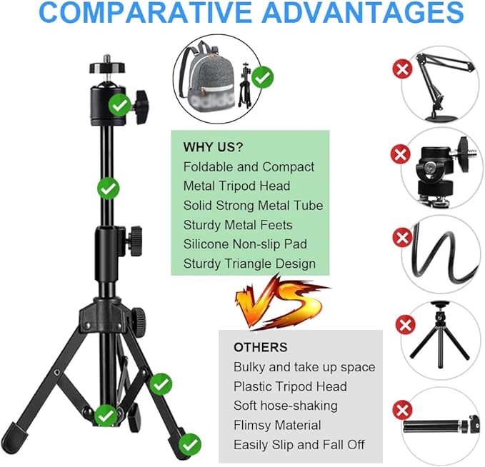 Webcam Tripod Stand Extendable Desktops Tripod for Camera/Phone/Webcam, Desk Tripods Webcam Mount Holder Compatible with Logitech Webcams C925e C922x C922 C930e C930 C920 C615 /iPhone/Ring Light