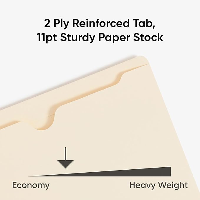 Smead File Jacket, Reinforced Straight-Cut Tab, Flat-No Expansion, Letter Size, Manila, 100 per Box (75500)