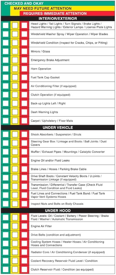 Visual Vehicle Inspection Report – 2-Part Carbonless Vehicle Checklist, Snap-Out Auto Service Forms, Fleet Maintenance Logs, Car Checkup Sheets - White & Canary 8.5"×11" - Pack of 250