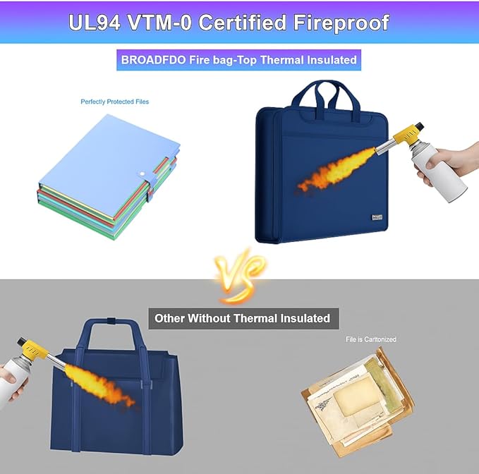 Fireproof & Waterproof Accordion File Organizer – Fireproof File Folder with Handle, 13-Pocket Expanding Paperwork Organizer for A4/Letter Documents, Travel File Storage (Blue)