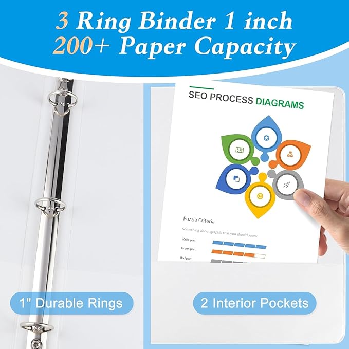 CIXILDTS 1-inch Round Ring Binder with 150+ Paper Capacity, White, 24-Pack