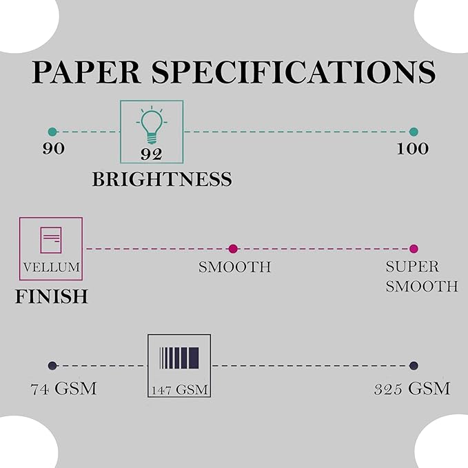 Print It - Vellum Bristol Colored Cardstock Cover Paper, 67 Lb, 8.5" X 11”, Heavyweight Colored Cardstock for Crafts, School, Invitations, And Office Use - Decoration Drawing 250/Case-Britewhite