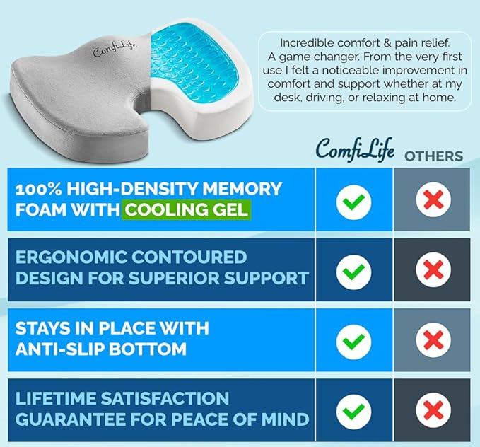 ComfiLife Gel Enhanced Seat Cushion – Office Chair Cushion – Non-Slip Gel & Memory Foam Coccyx Cushion for Tailbone Pain - Desk Chair Car Seat Cushions Driving - Sciatica & Back Pain Relief (Gray)