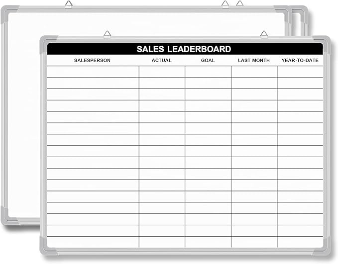 Lined Whiteboard Blank Grid Aluminum Frame Dry Erase Board Reusable Wall Mounted Board for Scheduling, to Do Lists Weekly Planning Home Work (24 x 18 Inch,Sales Ranking List)