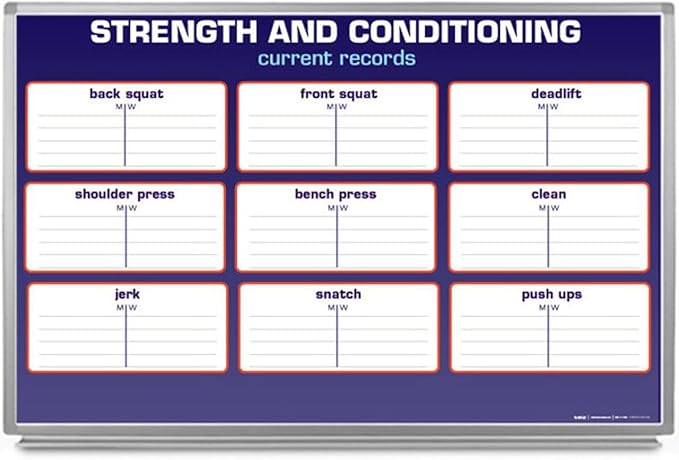 Strength and Conditioning Whiteboard 60" x 40"