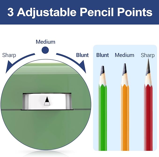 AFMAT Electric Pencil Sharpener for 6-8mm Pencils, Heavy Duty Pencil Sharpener, Fast Sharpen in 3-5s, 3 Sharpness Setting, 10,000+ Sharpenings for Classroom, School, Home, PS108