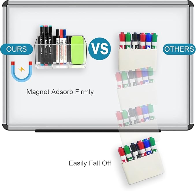 VACONICO Magnetic Pen Holder, Acrylic Dry Erase Marker Holder, Large Capacity Pencil Holder for Whiteboards, Fridge, Lockers Office School Supplies (Clear & 3 Compartments)