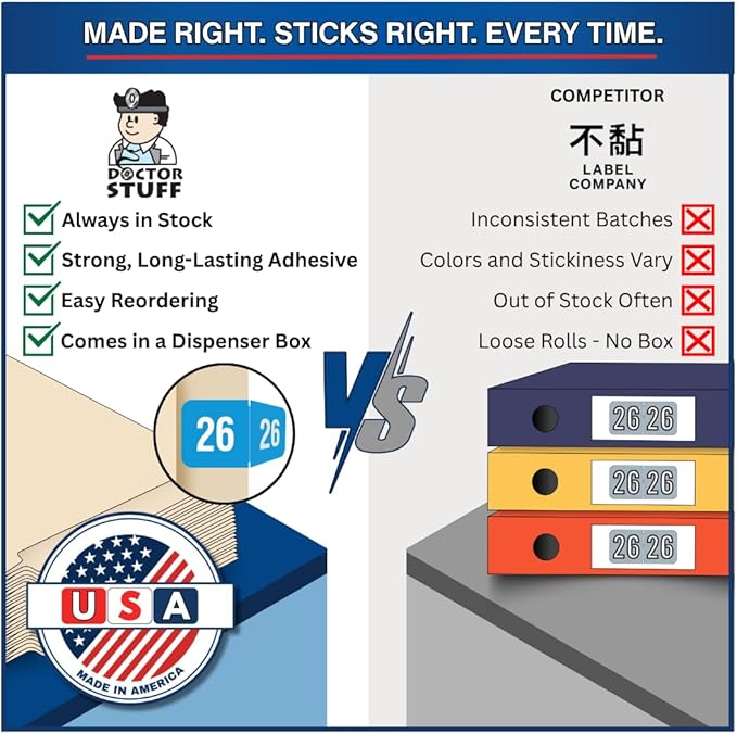 2026 Year Stickers, Doctor Stuff 2026 Chart Stickers, Light Blue Color Coded, Ringbook Sheets, Reynolds & Reynolds Style, USA Made Year Labels for End Tab File Folders, 270/Package, 3/4" x 1-1/2"