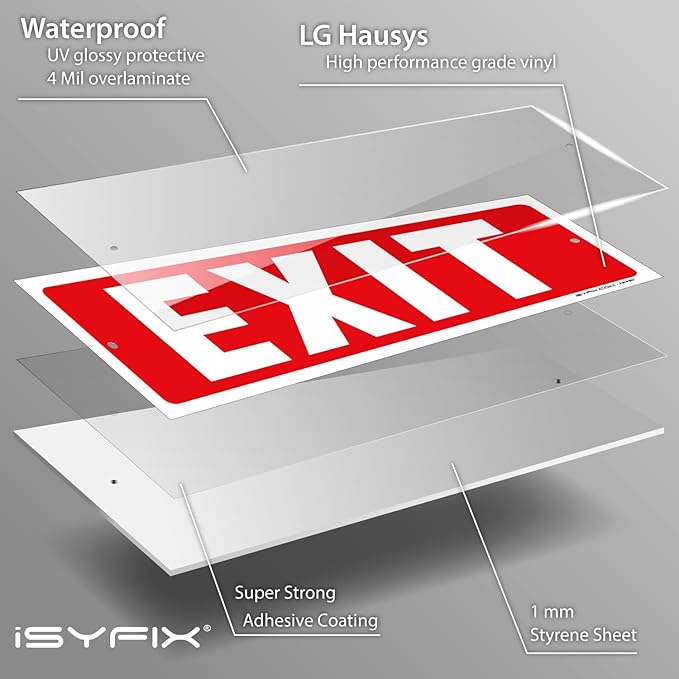 iSYFIX Exit Sign – 6 Pack 12x4 Inch – 40 mil Thick Polystyrene Plastic Sign, Laminated UV, Scratch & Fade Resistance, Waterproof, Indoor & Outdoor, Exit Signs for Exterior.