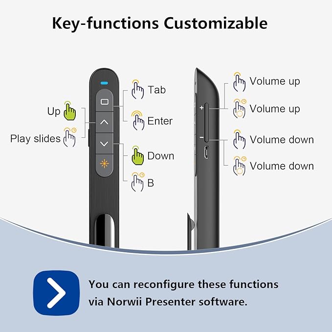 Norwii N76 Rechargeable Presentation clicker, Long Range Presentation Remote, Wireless Presenter, Pointer for PowerPoint Presentations, Slide Control - Green Light