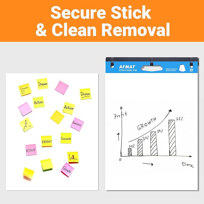 AFMAT Tabletop Sticky Easel Pad & Dry Erase Board 2 in 1, 20 x 23 in Portable Easel Stands for Teachers, Super Sticky & Bleed-Resistant, Ideal for Meetings/Training/Presentation, 20 Sheets/Pad, 6 Pads