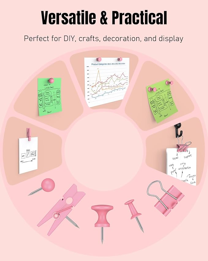 Uniclife 200 Pcs Thumb Tacks for Wall, Pink Push Pins for Bulletin Board & Cork Board, Decorative Push Pins, Cute Thumbtacks Hooks Set for Pictures, Photos, Art & Decor, 5 Styles