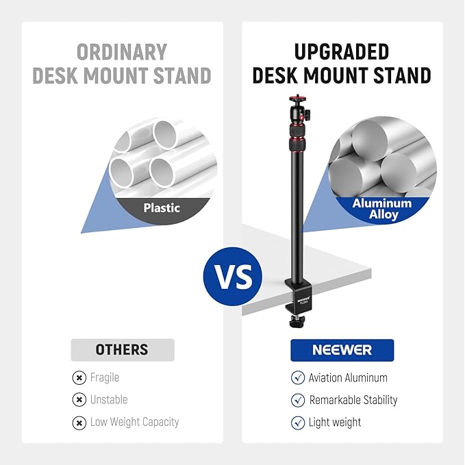 NEEWER Camera Desk Mount, Overhead Desktop Light Stand Microphone Boom Arm with Ball Head C Clamp Cleaning Cloth for DSLR Webcam Phone Holder Ring Light Mic Streaming Video Recording, Red TL283