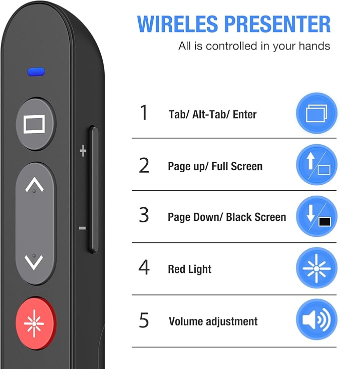 Presentation Clicker with Case, Wireless Presenter for PowerPoint Slide with Hyperlink & Volume Control, Presentation Remote Clicker for Mac/Computer/Laptop, Google Slide/PPT/Keynote
