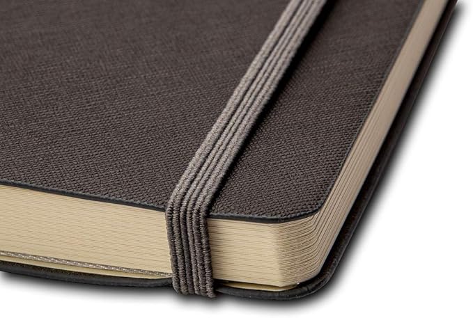 Leda Art Supply Pocket Sketch book - Thick Drawing Paper for Marker Watercolor Pencil Mixed Media - 160 Blank Pages - Small Size, Ideal for Artists - Drawing Notebook, 3.5 x 5.5 Art Journal