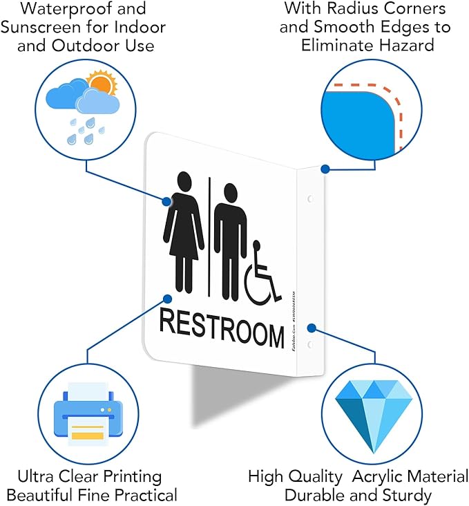 Faittoo Restroom Sign, Bathroom Signs, 2 Pack 6 x 6 Inches Acrylic Sign, for Office or Business Bathroom and Toilet Door or Wall Decor, Indoor Outdoor Use (Men and women with Handicap)