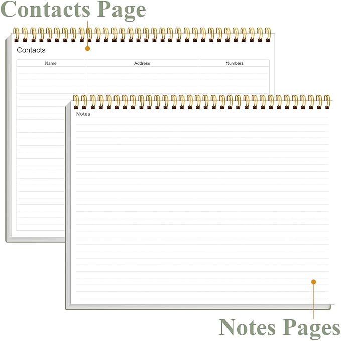 Weekly Productivity Planner - 8.5" x 11" Dashboard Desk Notepad Has 6 Focus Areas to List Tasks for Goals, Projects, Clients, Academic or Meal-Organize Your Daily Work Efficiently, 54 Weeks, Green