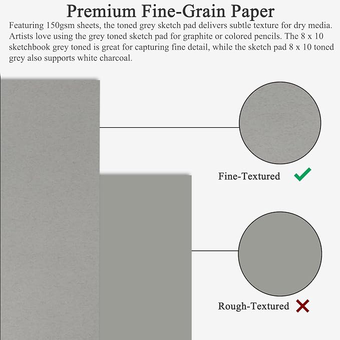 Fuxi Toned Gray Sketchbook 8x10, 60 Sheets (85lb/130gsm) Acid-Free Drawing Paper, Spiral Bound Sketch Pads for Drawing, Pencil, Charcoal, Colored Pencils & Anime Illustration.