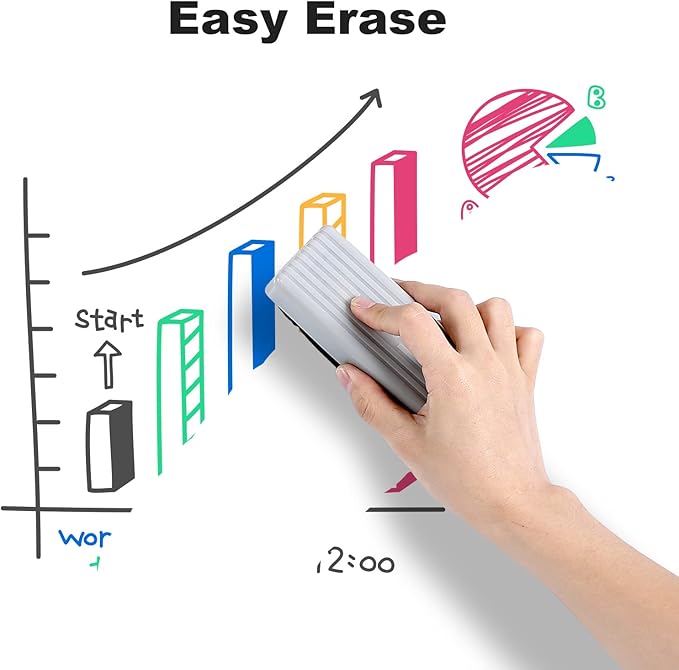 Comix Low Odor Dry Erase Markers, Chisel Tip White Board Markers, 36 Bulk 4 Colors Thick Markers for Classroom, Teachers, Office, School Supplies