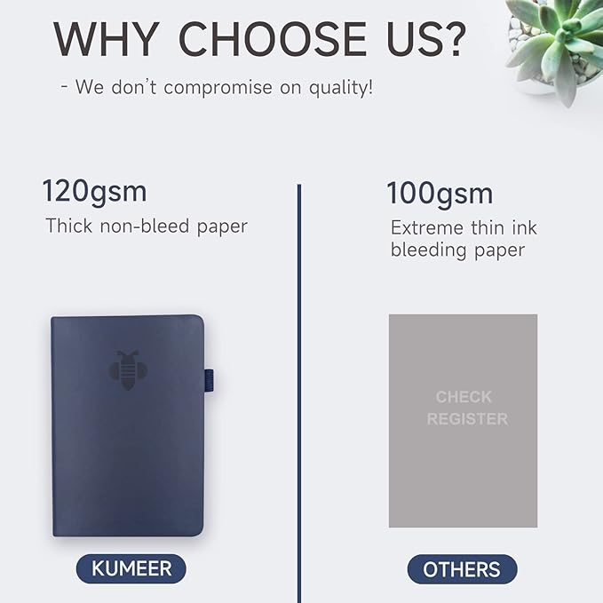 KUMEER Check Register – Elegant Check Registers for Personal Checkbook with Check & Transaction Registers, Hardcover Checkbook Log 5.2x7.6" (Navy Blue)