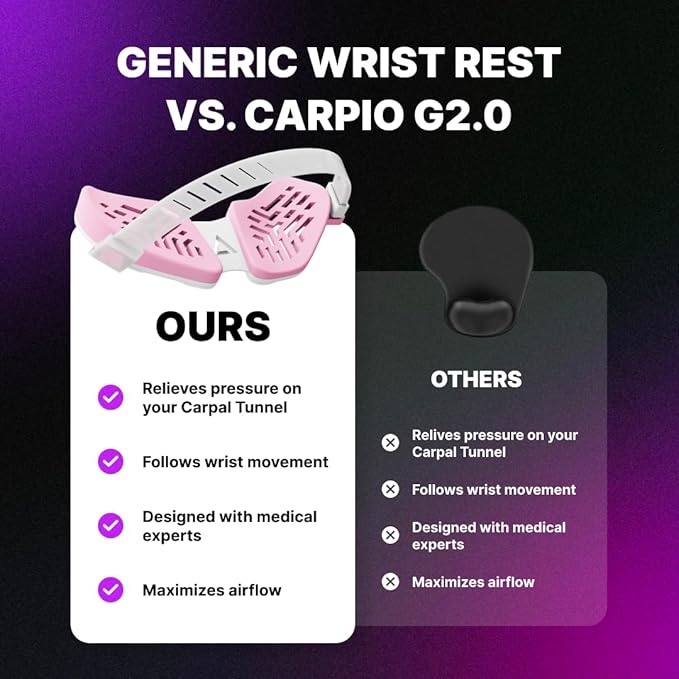 DELTAHUB Carpio G2.0 - Advanced Ergonomic Right-Handed Gaming Wrist Rest for Mouse - Superior Support for Serious Gamers - Anti-Fatigue, Smooth Glide (Small, Right, Pink)