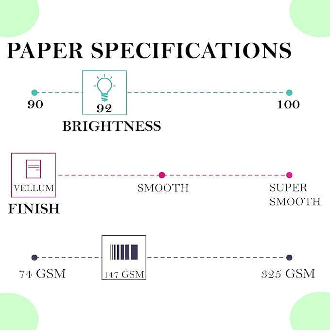 Print It - Vellum Bristol Colored Cardstock Cover Paper, 67 Lb, 8.5" X 11”, Heavyweight Colored Cardstock for Crafts, School, Invitations, And Office Use - Decoration Drawing 250/Case-Green