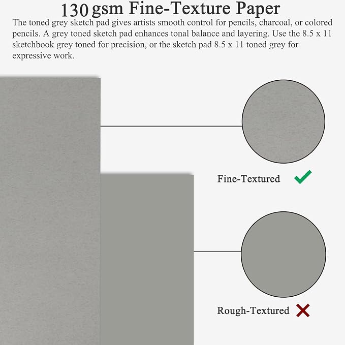 Fuxi Toned Gray Sketchbook 8.5x11, 60 Sheets (85lb/150gsm) Spiral Bound, Hardcover, Artist Sketch Pads for Drawing for Adults with Pencil, Charcoal, Colored Pencils for Artists & Students, Classroom.