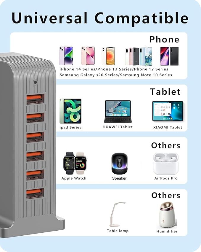 VPSUN USB Charger 6 Port 50W Multi USB Tower Charging Station for Multiple Devices iPhone 15/14/14 Pro/14 Pro Max/13 Pro/13 Pro Max/Android/Samsung/Tablet,etc (Gray, 50W)