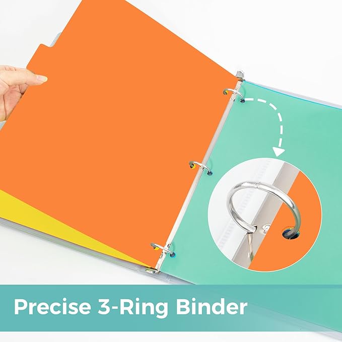 SUNEE 8 Tab Binder Dividers,Plastic Dividers for 3 Ring Binder,3 Ring Binder Dividers with Tabs for School Office Home Supplies,Bright Color, 5 Set