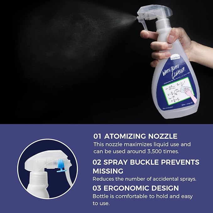 loukin Non-Toxic Whiteboard Cleaner, 17 fl oz Dry Erase Board Cleaner, Low-Odor Whiteboard Cleaning Spray with Cloths, Removes Stubborn Marks from Whiteboards, Chalkboard (2-Pack)