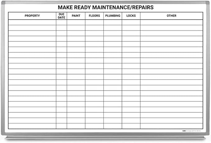 Make Ready Maintenance/Repairs Whiteboard - 36" x 24"