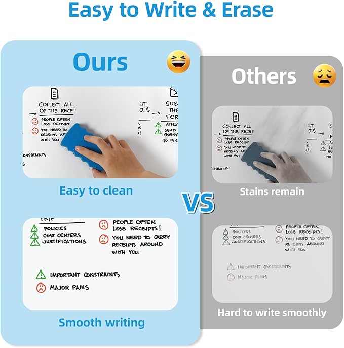 VOWNER Double-Sided Magnetic Whiteboard, 72" x 40" Large Mobile Dry Erase Board, Reversible Rolling White Board with Aluminum Frame & Stand, for Home Office, Classroom, School, White