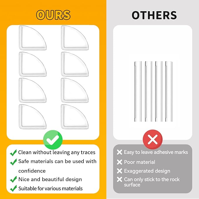 EBUKTUK 4pcs,Table Corner Protector, Corner Protector to Cover Sharp Furniture, Clear Furniture Corner Guards & Edge Safe Anti-Collision Bumpers, Suitable for Table Corner Cabinet Corner Window Corner